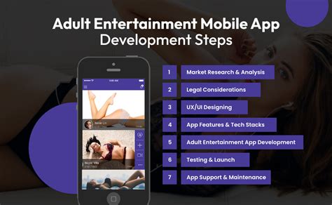 Adult Entertainment Mobile Trends in Philippines 2023