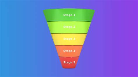 Maximize Profits with Adult Funnel Optimization Australia: Insider Tips Revealed