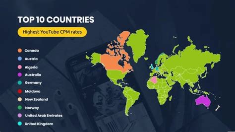 High CPM Dating Traffic UK: Unlocking Lucrative Online Opportunities