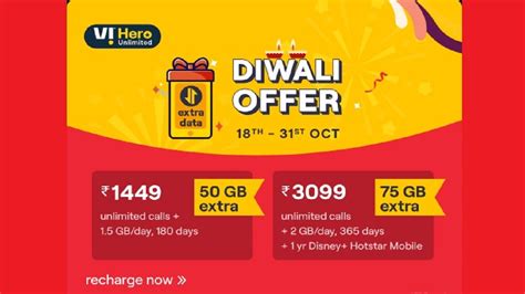 Best Idea Prepaid Offers Revealed!