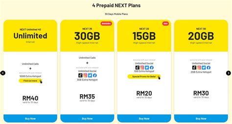 Best Malaysia Prepaid Mobile Phone Plans No Credit Check