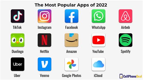 Top Popular Apps Mozambique Users Love in 2023