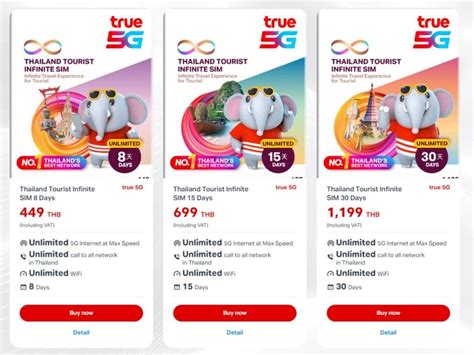 Best Ways to Promote Offers on TrueMove in Thailand