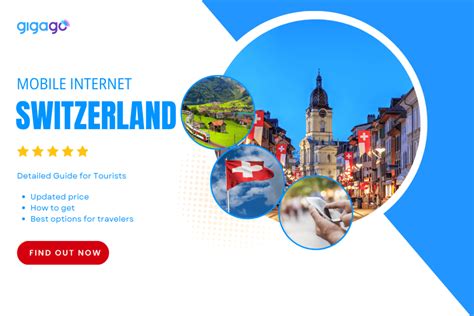 Switzerland Mobile Internet Speed Secrets Revealed