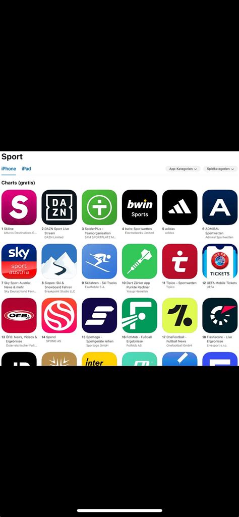 Top Austria Apps for 2023 Insights