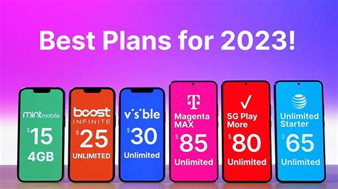 Top Mobile Plans Germany: Best Deals 2023