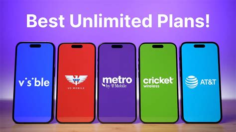 Best top mobile plans USA 2023