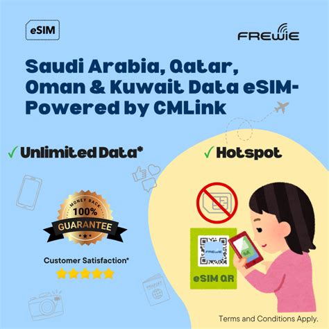 Unlimited Data Kuwait: Best Mobile Plans Revealed