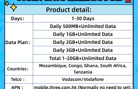 Unlimited Data Mozambique: Unleash Affordable Connectivity for All