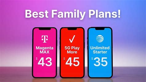USA Best Family Mobile Phone Plans 2023