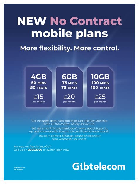 USA Mobile Plans with No Contract